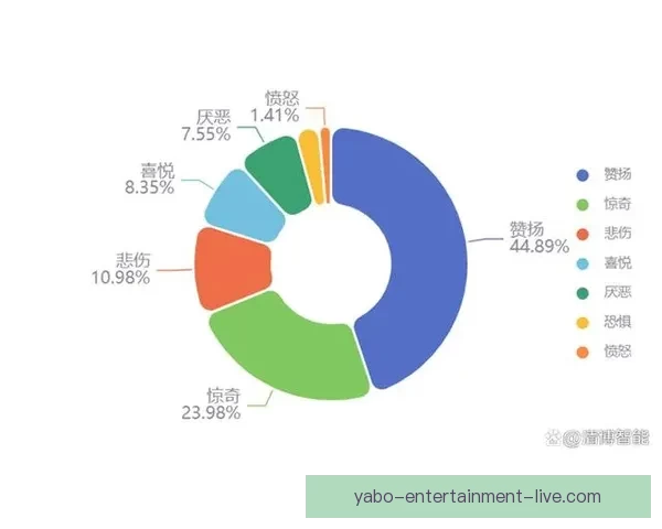 世界杯足球竞猜投注攻略全解析助力精准预测与盈利方案