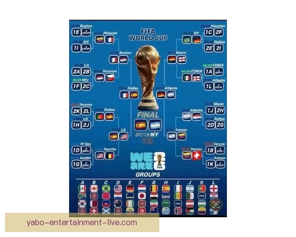 围绕2026世界杯48支球队格局变化与全球足球新秩序深度解析 围绕2026世界杯48支球队格局变化与全球足球新秩序深度解析