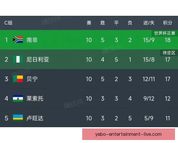 美加墨联合主办世界杯完整赛程及精彩比赛时间安排解析